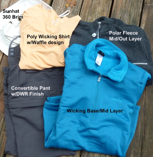Clothing to Wear for Backpacking